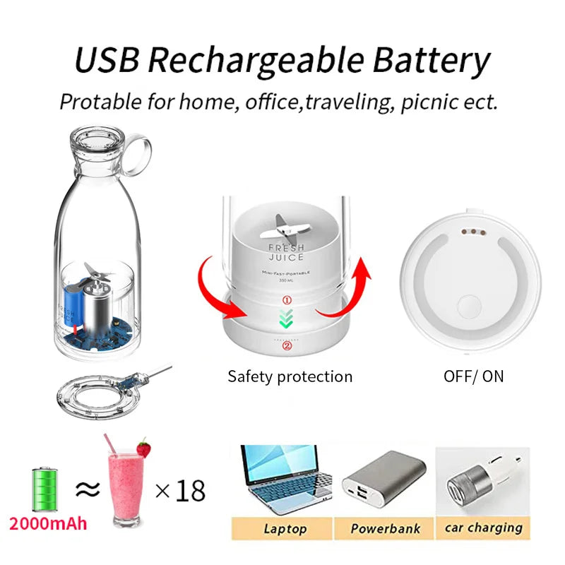 Portable USB Electric Juicer Blender