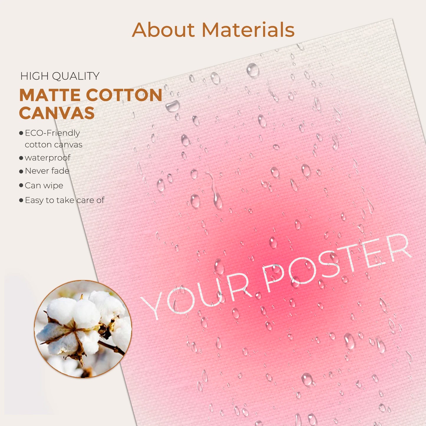 Vertical Canvas Wall Art – Unframed Modern Poster for Home Decoration