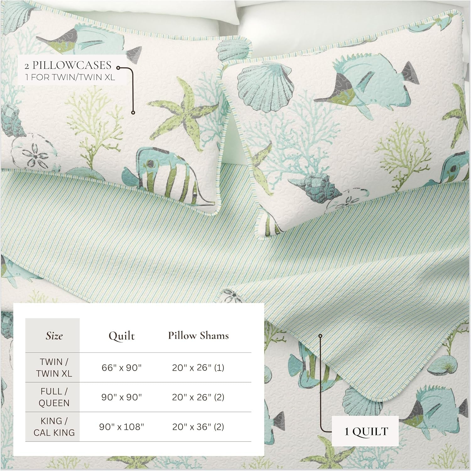 Twin/Twin XL Coastal Bedding Set, Summer Coastal Quilt with Sham, Beach 2-Piece Reversible All Season Bedspread Quilt Set. Lightweight Nautical Quilted Coverlet. Blue Fish