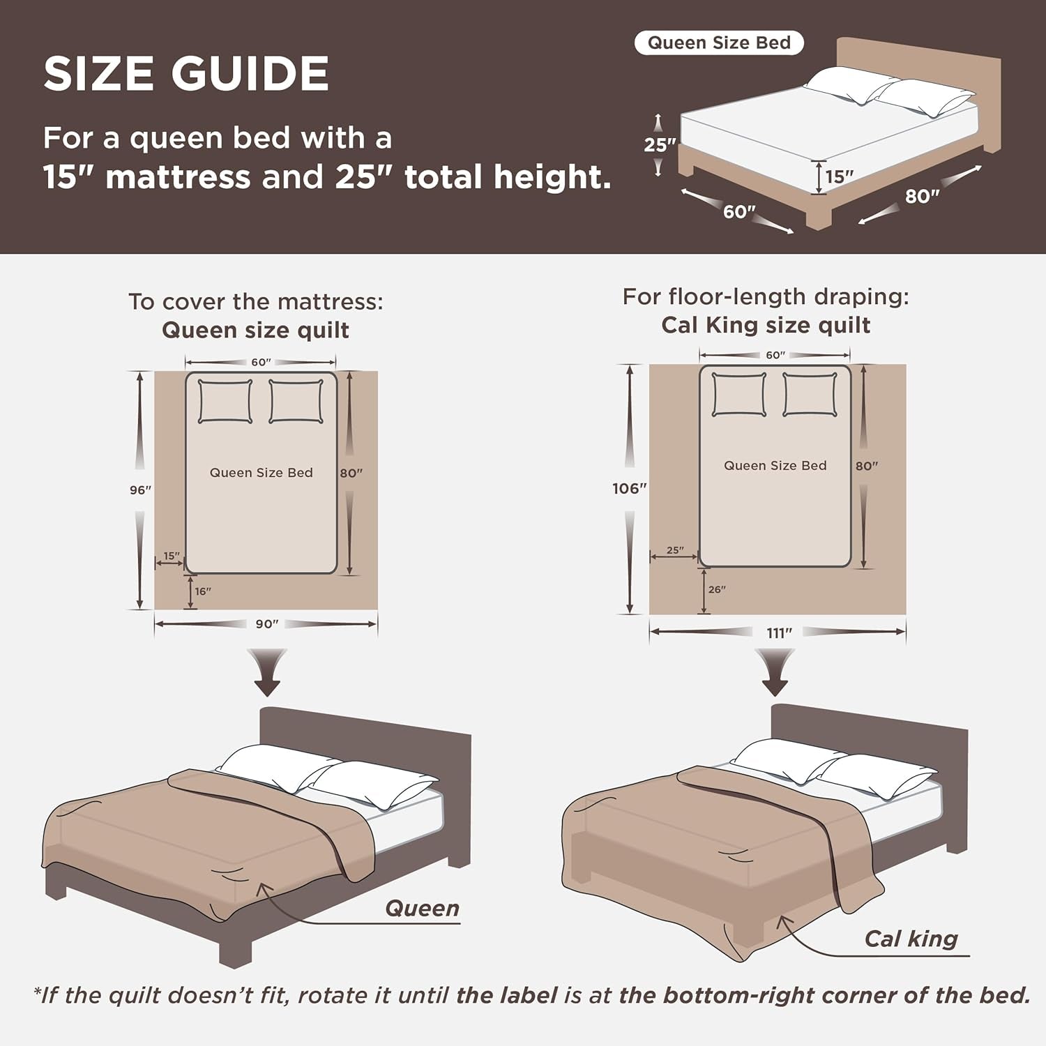 Quilts Queen Size - Queen Quilt Bedding Set Bedspread Coverlet Comforter, Lightweight Corduroy Pattern Bedspread, 3-Piece Set with 90"X96" Coverlet & 2 Pillow Shams, All-Season Soft Microfiber