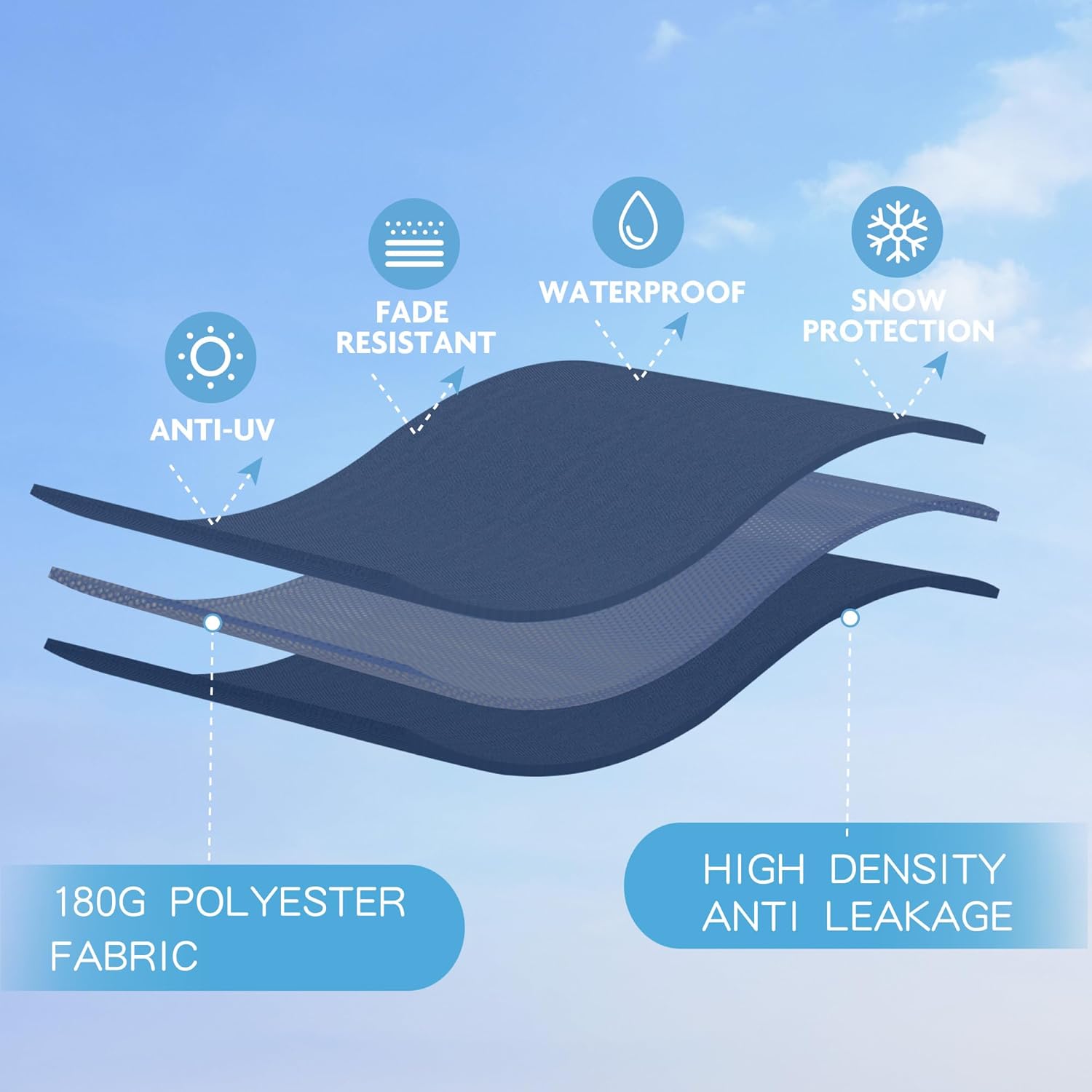 13Ft Rectangle Patio Umbrella, Double Sided Outdoor Table Umbrella with Crank & 1.5" Pole, Large Market Umbrella for Poolside Garden Deck Backyard, Navy Blue