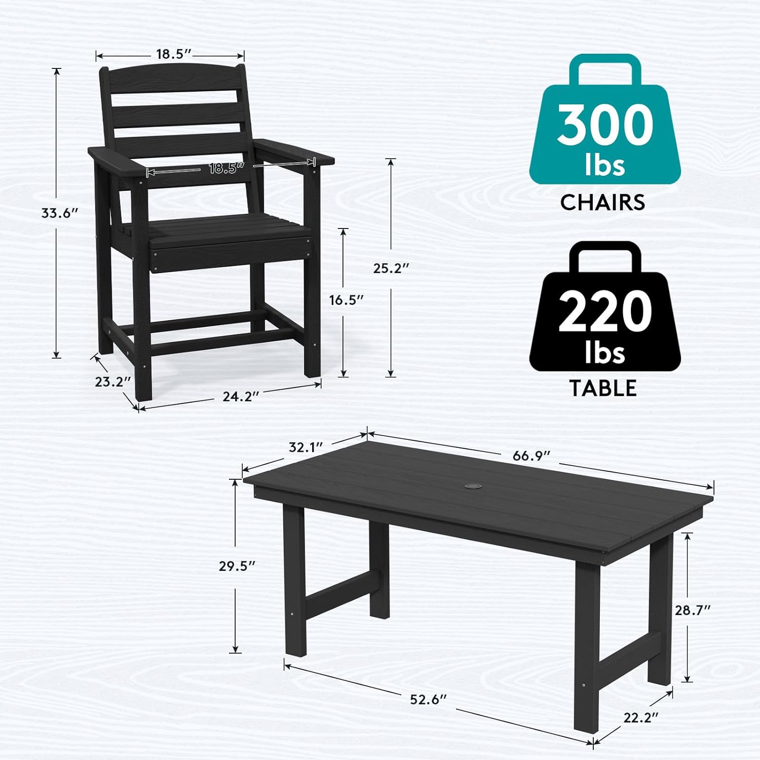 Patio Dining Table Sets 5-Piece, Outdoor HDPE Dining Furniture Set with Umbrella Hole Cut-Out Table and 4 Chairs, All Weather Dining Set for Lawn, Garden, Backyard, Poolside, Black