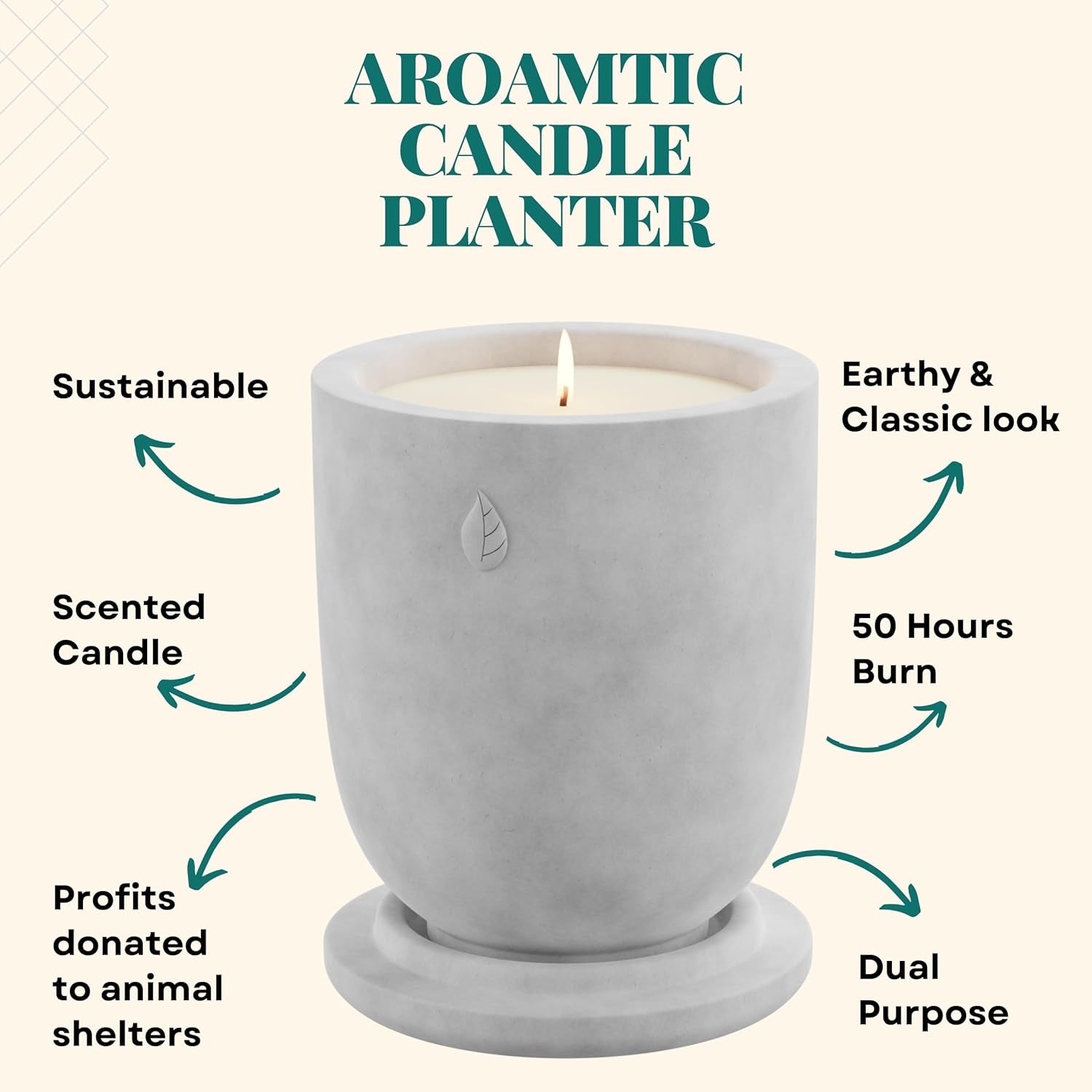 Concrete Cement Candle Planter - Aromatherapy, Soy Candle & Dual Purpose Jar Candles, Strong Gift Candles - Grey Lavender