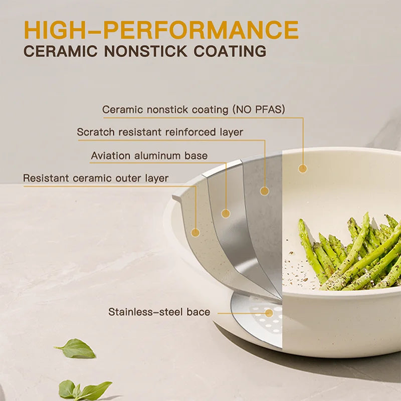 Astercook Cookware Set – Durable Non-Toxic Cooking Essentials