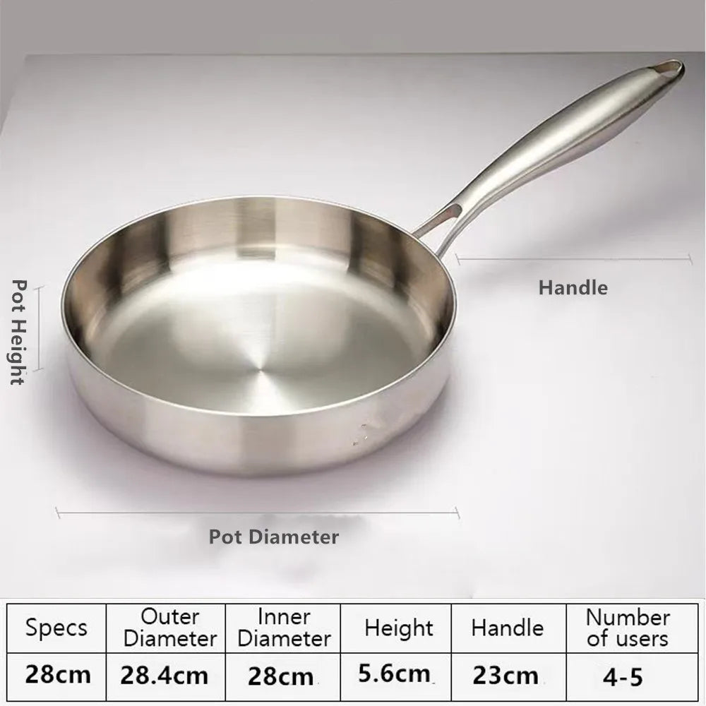 Stainless Steel Frying Pan – 7-Ply Nonstick Skillet for Gas & Induction, Professional Chef Pan (Multiple Sizes)