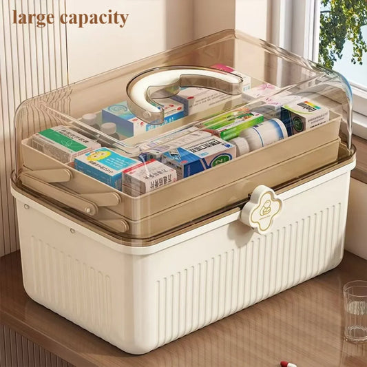 Multi-Layer Medicine Storage Box – 3.2-Gallon Capacity, Portable &amp; Organized