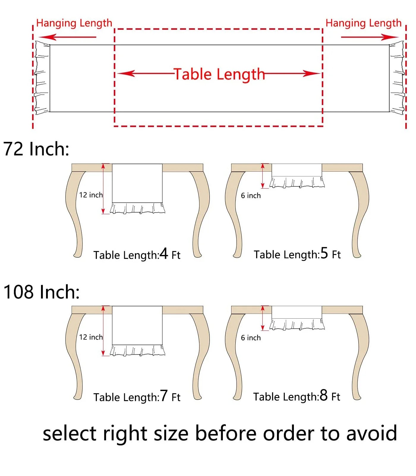 Cotton Ruffle Table Runner – Solid Color Decorative Linen