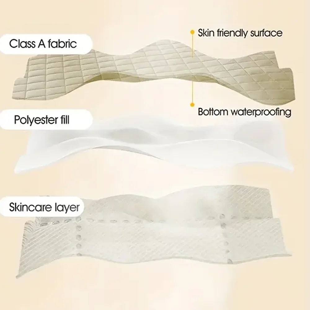 Waterproof Mattress Protector – Soft & Breathable
