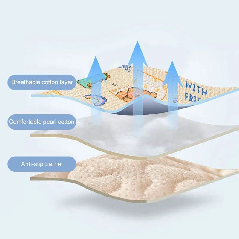 Cooling Cotton Dog Mat – Breathable &amp; Washable Summer Pad