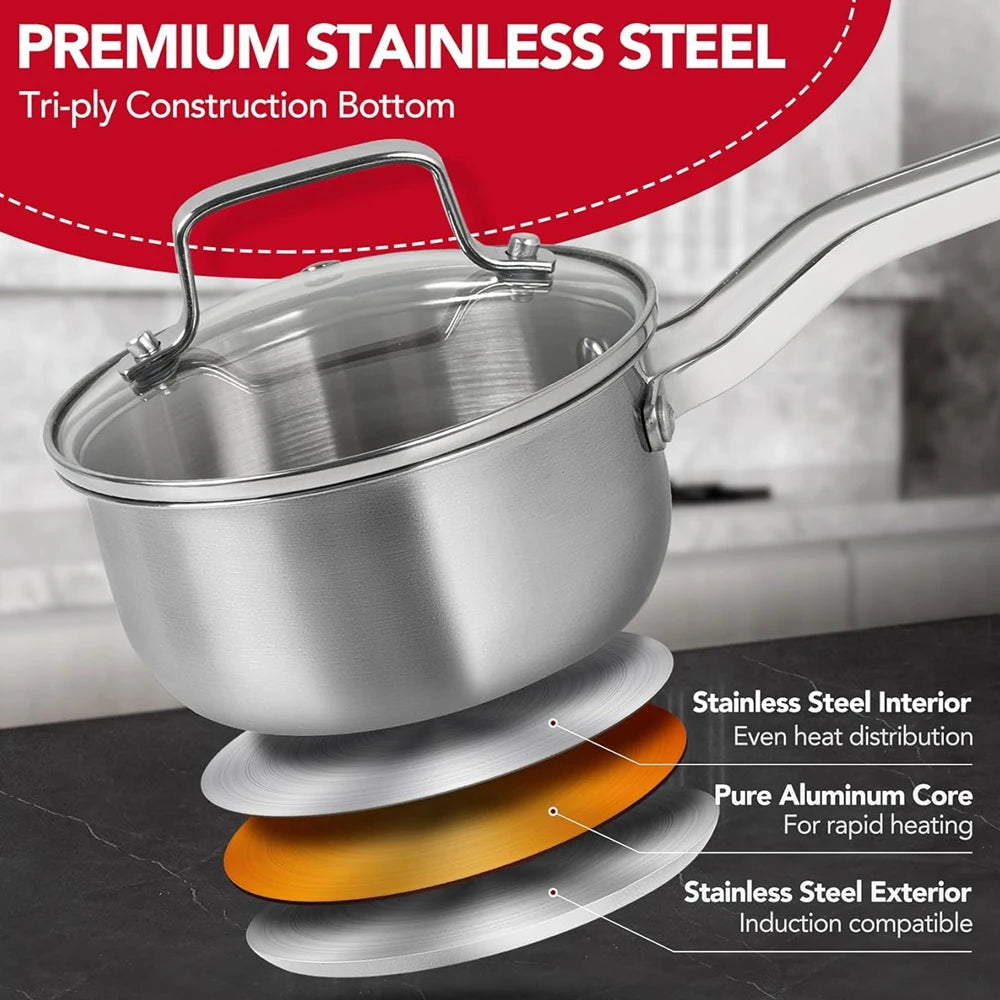 Stainless Steel Saucepan with Glass Strainer Lid, Induction &amp; Gas Compatible