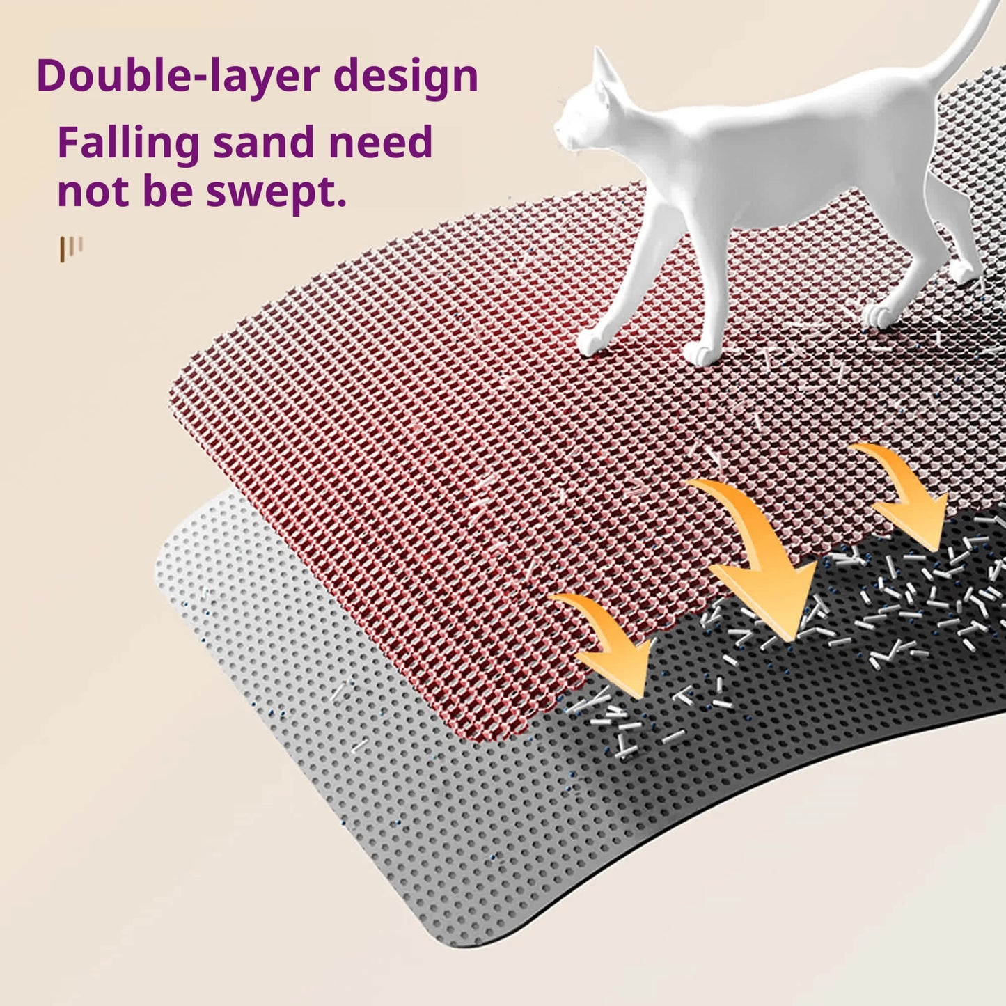 Double-Layer Waterproof Cat Litter Mat – Non-Slip, Washable EVA Material