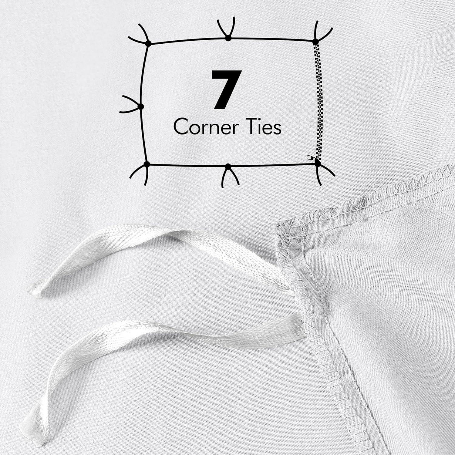 Duvet Cover Queen Size - 3 Piece with Zipper Closure - 1 Comforter Cover 90X90 Inches & 2 Pillow Shams 20X26 Inches (White) Comforter Not Included