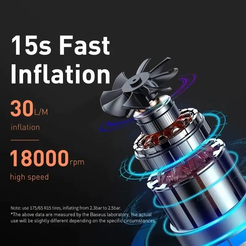 Car Tire Air Pump 12V 150PSI Air Compressor Portable Wired Electric Inflator for Car Motorcycle Bicycle with Extended Power Cord